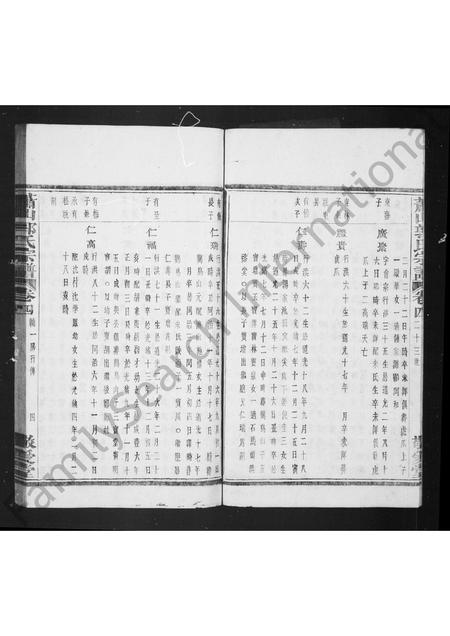 4165.萧山郭氏宗谱 [12卷,首1卷](别名：郭氏宗谱).pdf电子版预览图5