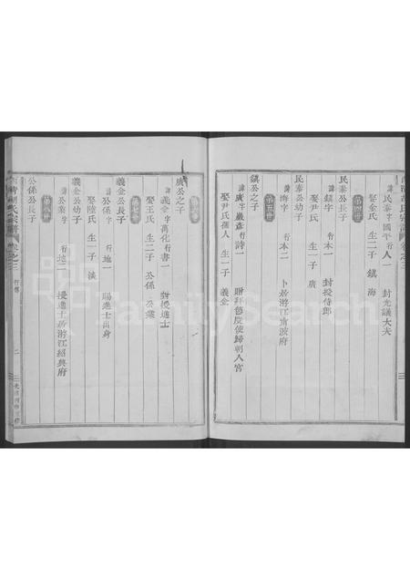 4201.西清胡氏宗谱 [3卷].pdf电子版预览图1