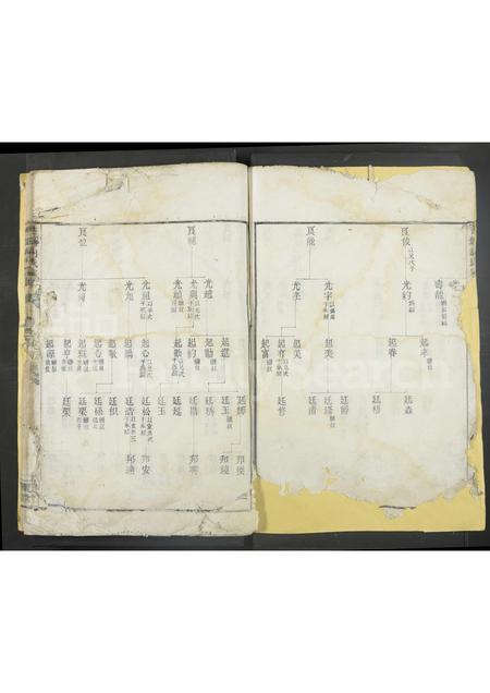 4202.杏坡胡氏宗谱 [残卷].pdf电子版预览图3