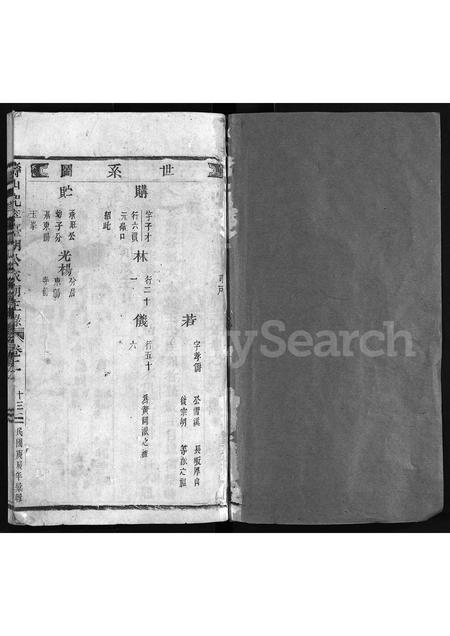 4208.寿山兜率台胡公家庙主录 [2卷](别名：Shou Shan Dou Shuai Tai Hu Gong Jia Miao Zhu Lu、寿山兜率台胡公家庙主录).pdf电子版预览图1