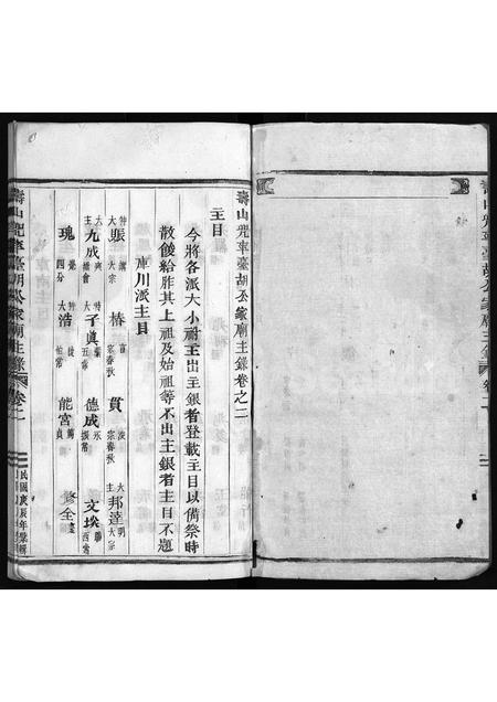 4208.寿山兜率台胡公家庙主录 [2卷](别名：Shou Shan Dou Shuai Tai Hu Gong Jia Miao Zhu Lu、寿山兜率台胡公家庙主录).pdf电子版预览图2