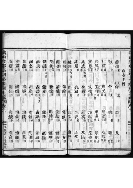 4208.寿山兜率台胡公家庙主录 [2卷](别名：Shou Shan Dou Shuai Tai Hu Gong Jia Miao Zhu Lu、寿山兜率台胡公家庙主录).pdf电子版预览图3