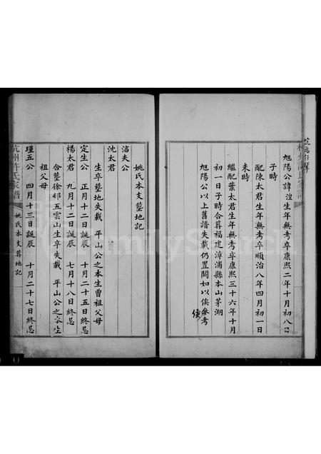 4232.杭州许氏家谱.pdf电子版预览图5