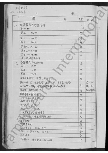 4245.黄氏仪一房家谱 [不分卷].pdf电子版预览图2