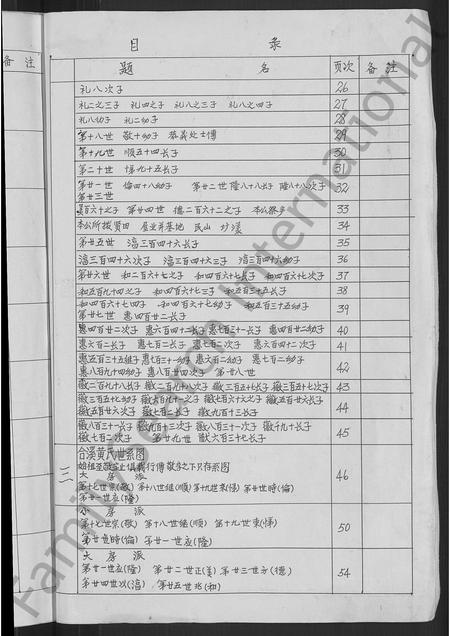 4245.黄氏仪一房家谱 [不分卷].pdf电子版预览图3