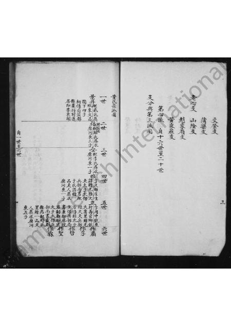 4247.山阴黄氏谱稿.pdf电子版预览图5