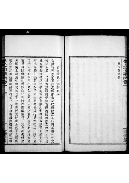 4254.百官季氏宗谱 [6卷](别名：季氏宗谱).pdf电子版缩略图