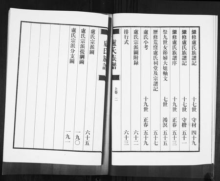 山东卢氏-即墨卢氏族谱[2卷].pdf电子版预览图3