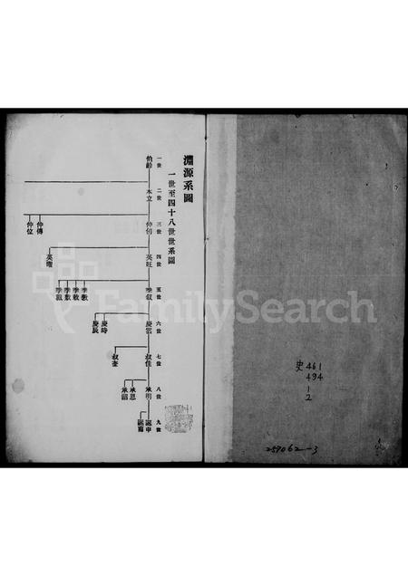 4266.硖石蒋氏支谱.pdf电子版缩略图