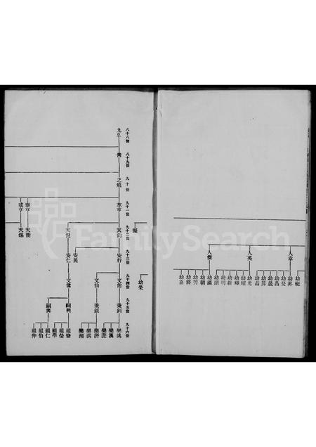 4266.硖石蒋氏支谱.pdf电子版预览图5