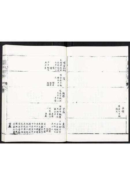 山东卢氏-卢氏族谱.pdf电子版预览图3