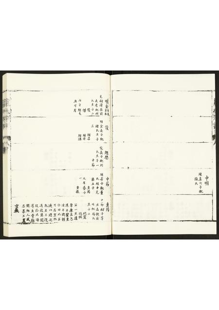 山东卢氏-卢氏族谱.pdf电子版预览图3