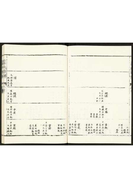 山东卢氏-卢氏族谱.pdf电子版预览图5