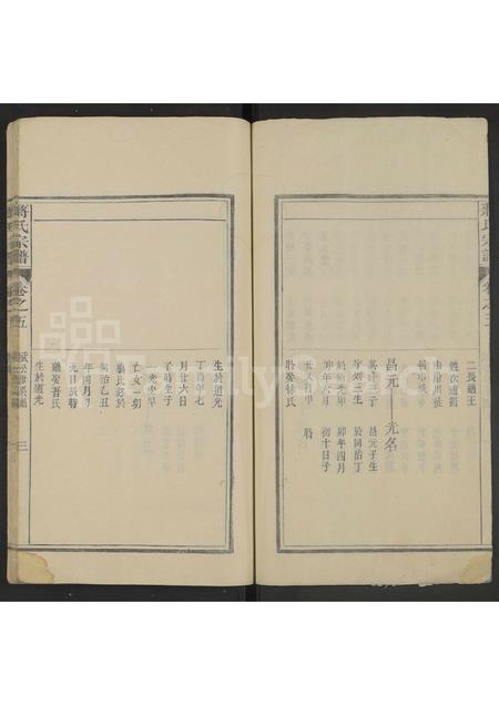 4279.蒋氏宗谱[5卷].pdf电子版预览图2