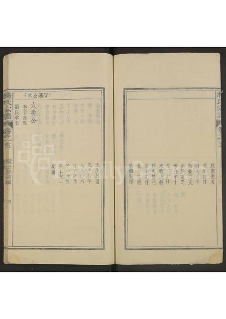 4279.蒋氏宗谱[5卷].pdf电子版预览图4