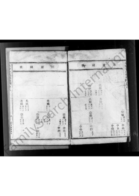 4304.东阳木香李氏家乘(别名：木香李氏家乘).pdf电子版预览图5