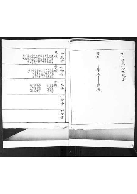 山东鲁氏-鲁氏族谱[2卷].pdf电子版预览图1