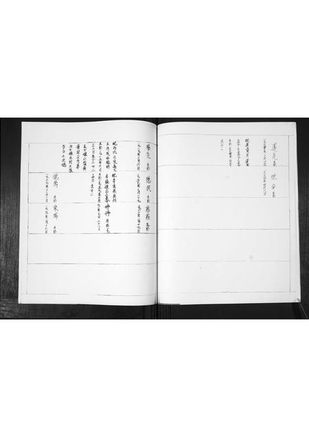 山东鲁氏-黄官屯鲁氏六支.pdf电子版预览图5