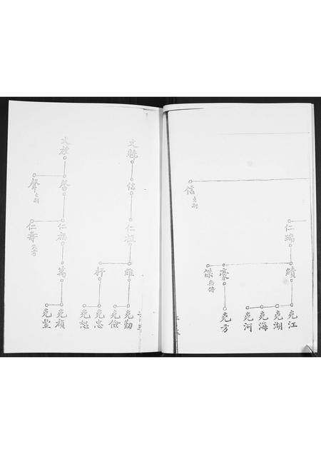 山东陆氏-陆氏族谱.pdf电子版预览图3