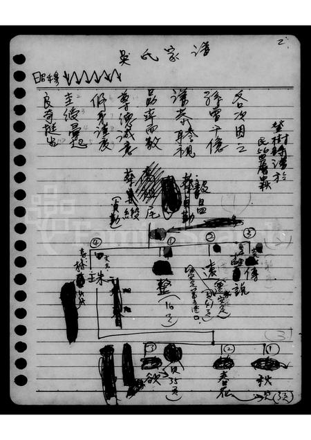 4337.刘氏家谱.pdf电子版预览图5