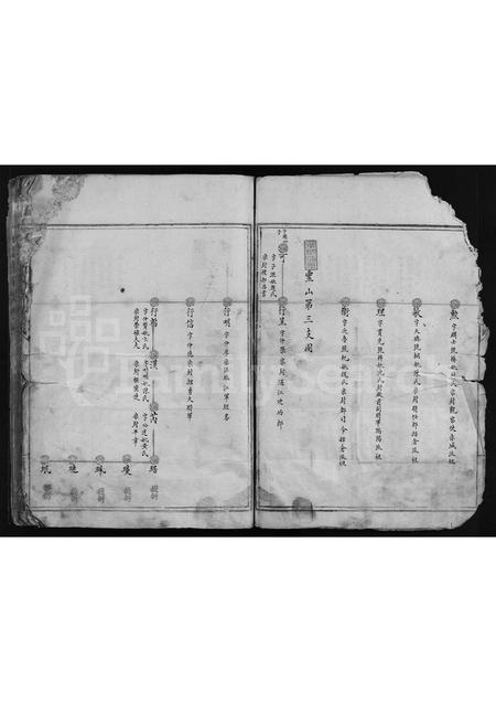 4358.凰岙卢氏宗谱 [不分卷](别名：Huang Ao Lu Shi Zong Pu、凰岙卢氏宗谱).pdf电子版预览图4