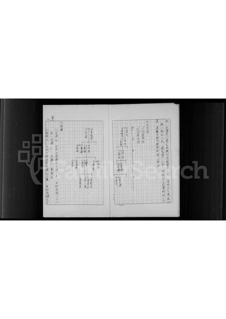 4365.陆氏族谱.pdf电子版预览图5