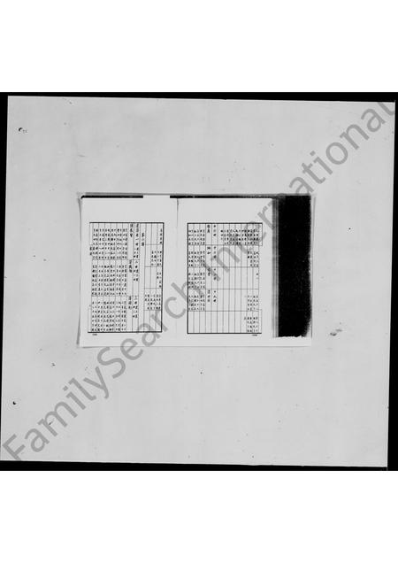 4370.上虞罗氏枝分谱 [1卷].pdf电子版预览图5