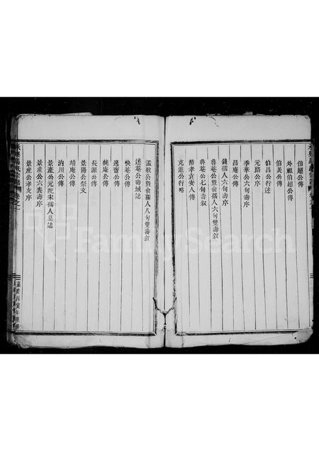 4388.承兴马氏宗谱 [4卷].pdf电子版预览图5