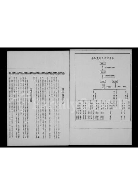 4417.潘氏家世.pdf电子版预览图3