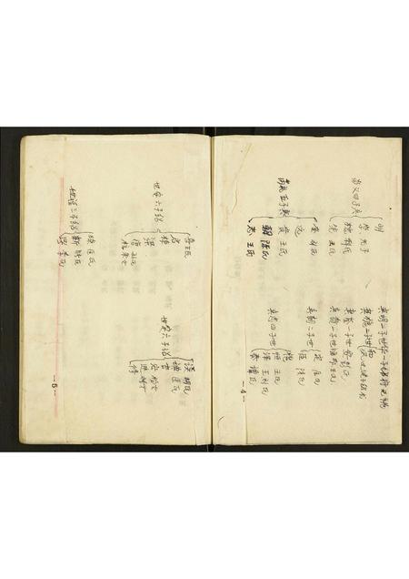 四川罗氏-[罗氏]玉章堂家谱.pdf电子版预览图4