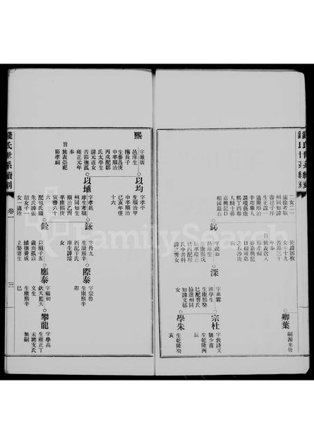 4428.钱氏世系续刻 [3卷].pdf电子版预览图4