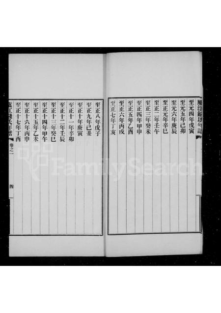 4434.卢江钱氏年谱 ： [5卷].pdf电子版预览图5