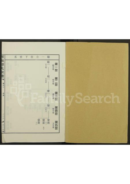 4441.河南邱氏宗谱 [1卷].pdf电子版缩略图