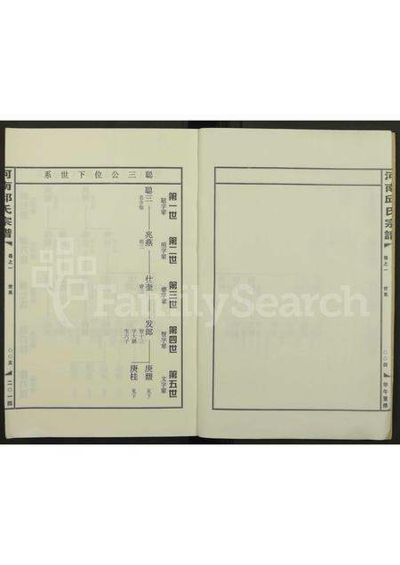 4441.河南邱氏宗谱 [1卷].pdf电子版预览图2