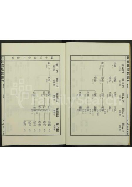 4441.河南邱氏宗谱 [1卷].pdf电子版预览图3