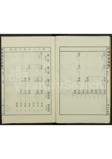 4441.河南邱氏宗谱 [1卷].pdf电子版预览图5