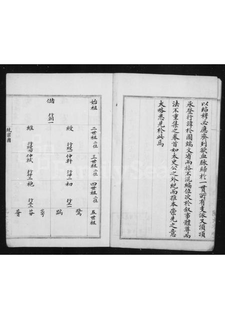 4445.偁山阮氏家乘.pdf电子版预览图2