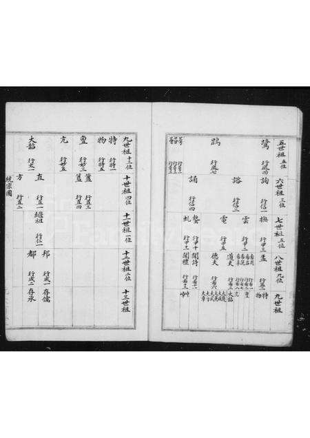 4445.偁山阮氏家乘.pdf电子版预览图3