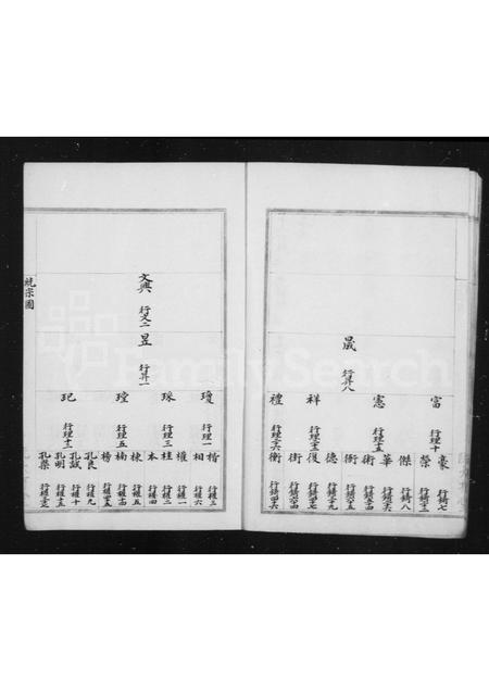 4445.偁山阮氏家乘.pdf电子版预览图5