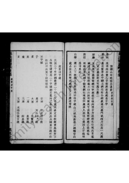 4475.烛溪施氏简谱 [2卷](别名：施氏简谱).pdf电子版预览图4