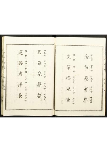 山东吕氏-吕氏族谱.pdf电子版预览图4