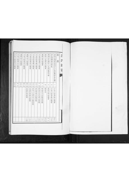 山东吕氏-吕氏族谱.pdf电子版预览图1