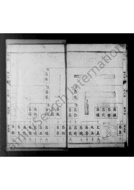 山西吕氏-吕氏家谱.pdf电子版预览图3