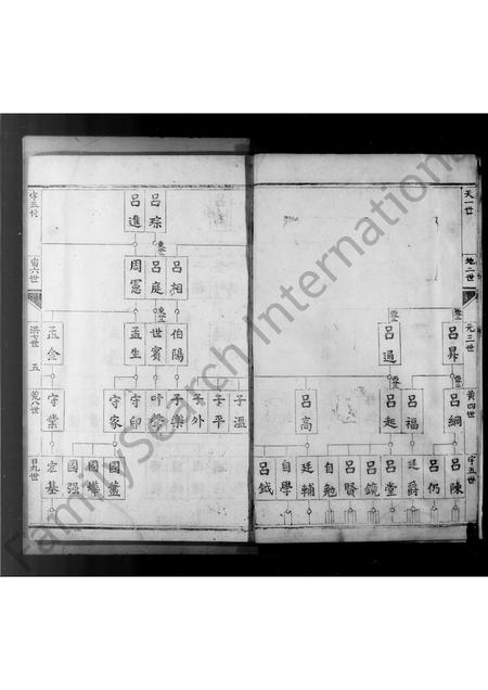 山西吕氏-吕氏家谱.pdf电子版预览图4