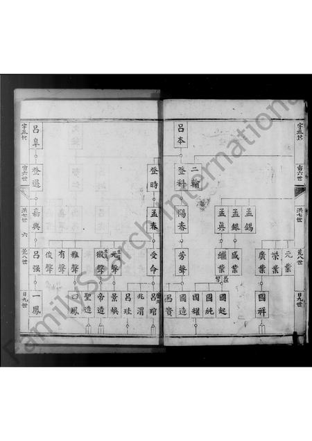 山西吕氏-吕氏家谱.pdf电子版预览图5