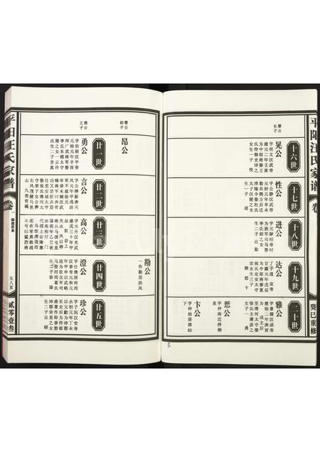 4510.平阳汪氏宗谱 [不分卷](别名：汪氏宗谱).pdf电子版预览图5