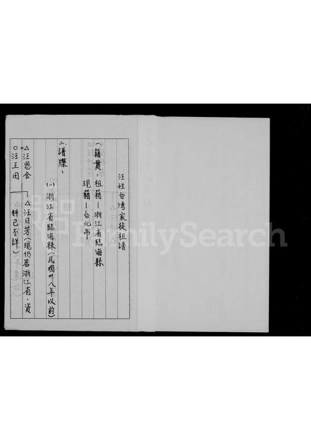 4517.汪氏祖谱世系表.pdf电子版预览图2