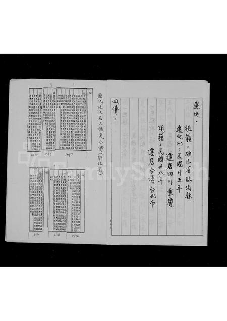 4517.汪氏祖谱世系表.pdf电子版预览图5