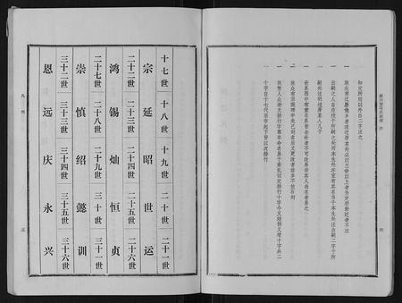 山东马氏-古滕马氏续修族谱.pdf电子版预览图5