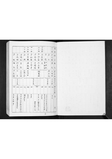 山东马氏-马氏族谱.pdf电子版预览图2